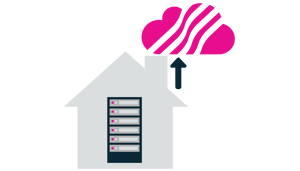 An illistration of a house using a server, connecting to K-Cloud. An illistration of a house using a server, connecting to K-Cloud.